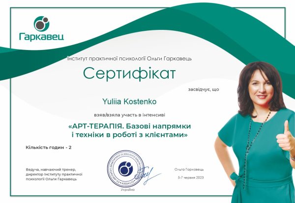 Yuliia Kostenko